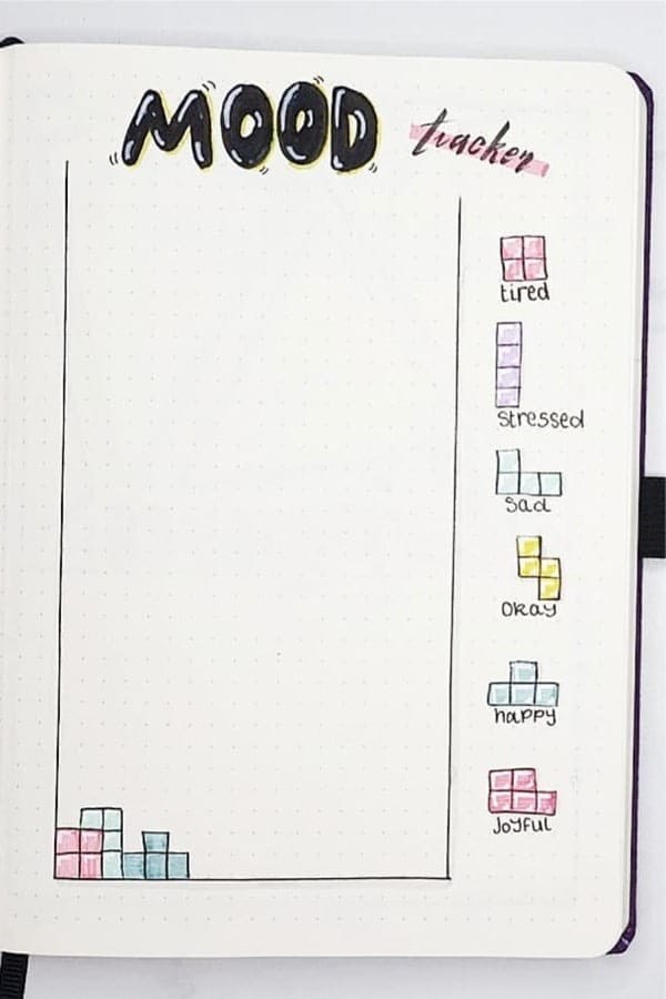 Tetris Mood Tracker