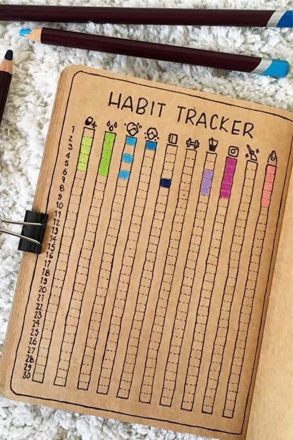 Brown Paper Habit Tracker