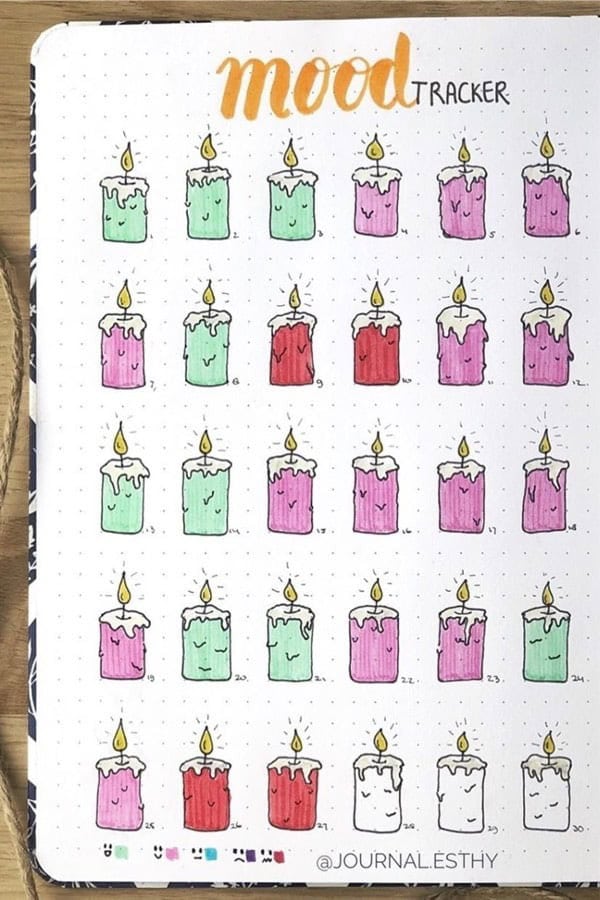 Candle Themed Feelings Tracker