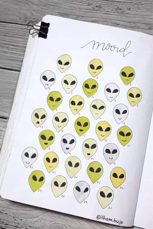 Alien Mood Tracker