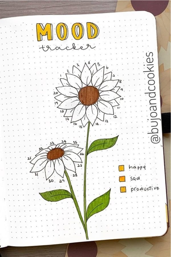 Sunflower Mood Tracker