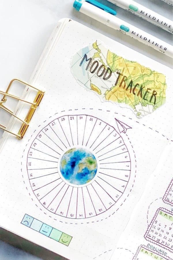 Travel Theme Tracker