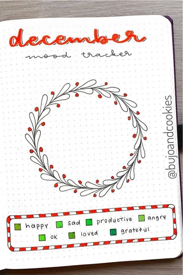 Red Mood Tracker