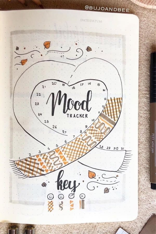 Sweater Weather Mood Tracker