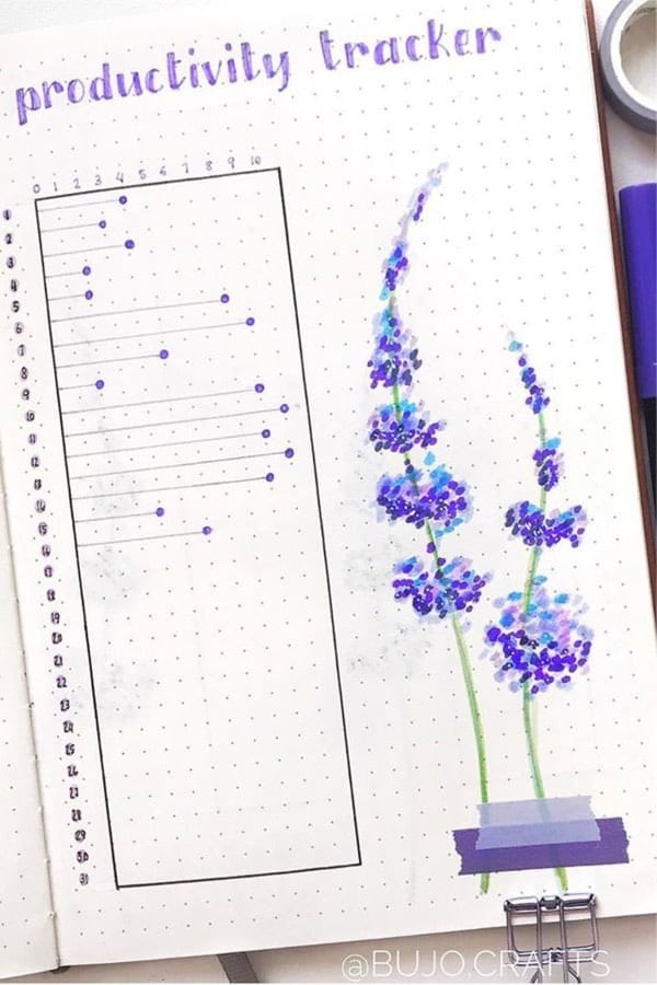 Purple Productivity Tracker