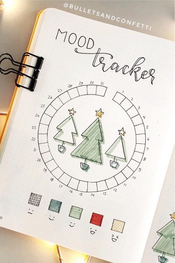 Christmas Tree Mood Tracker