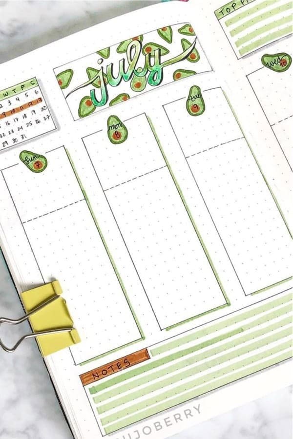 Avocado Weekly Layout