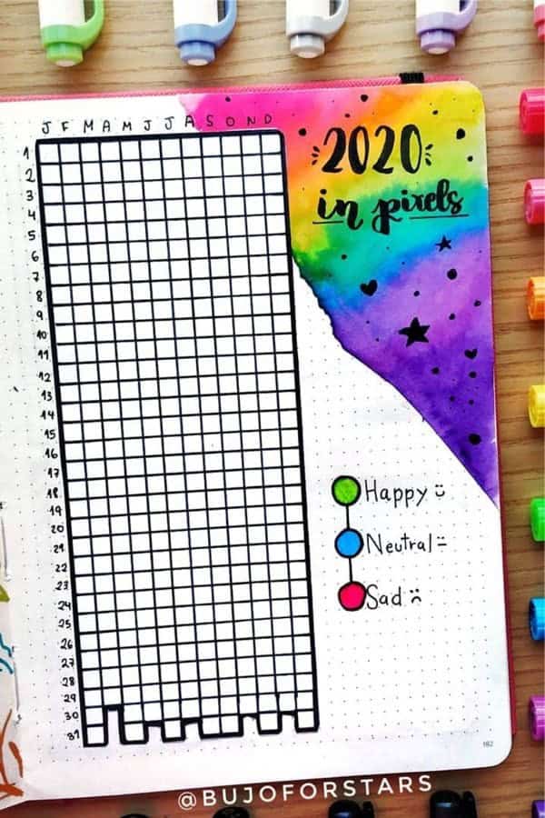 Rainbow Themed Year In Pixels