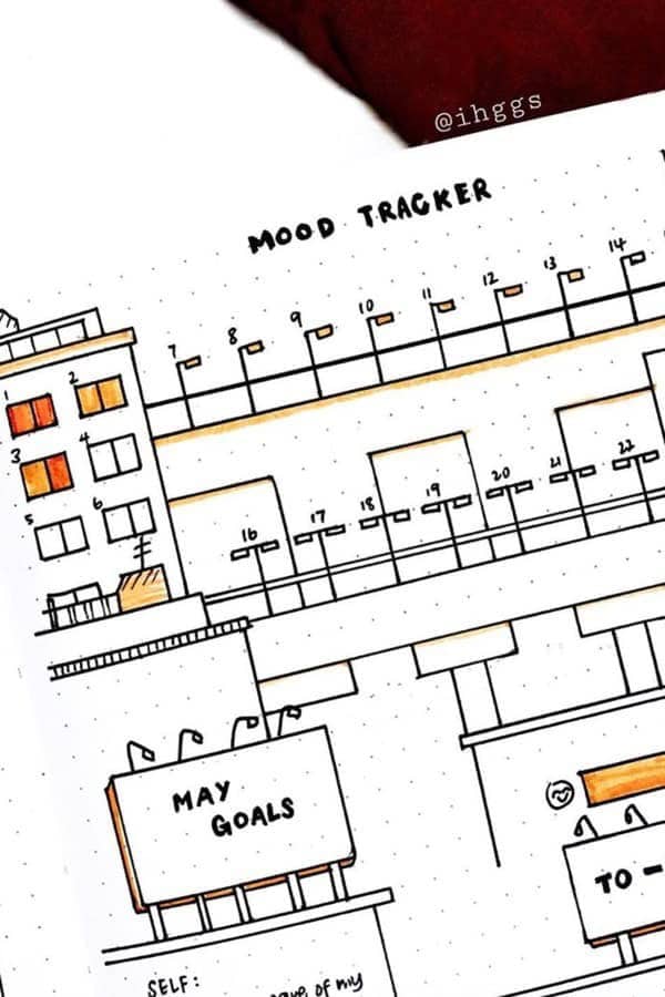 Cityscape Mood Tracker