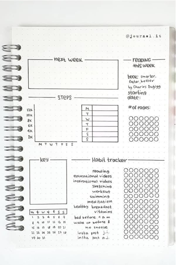 Create A Tracking Dashboard