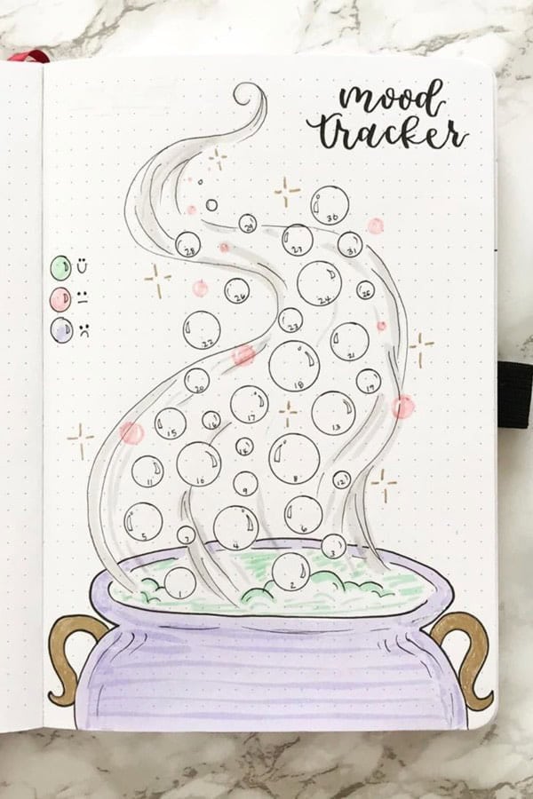 Witches Brew Mood Tracker