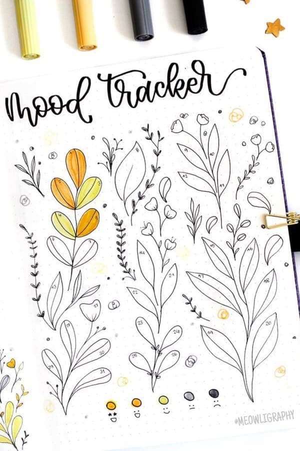 Yellow Floral Mood Tracker