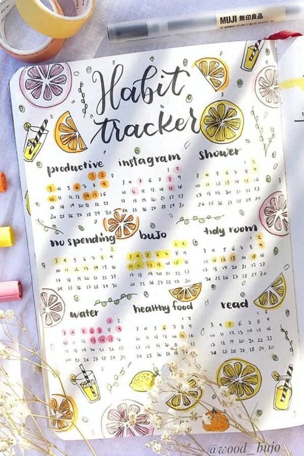 Lemon Habit Tracker