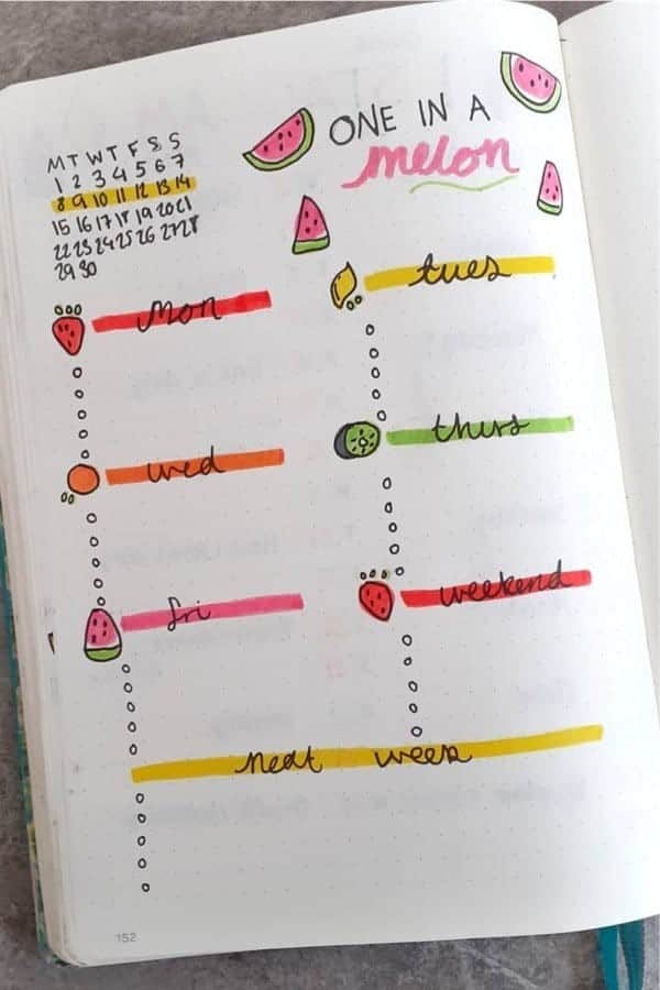 Colorful Watermelon Bujo Page