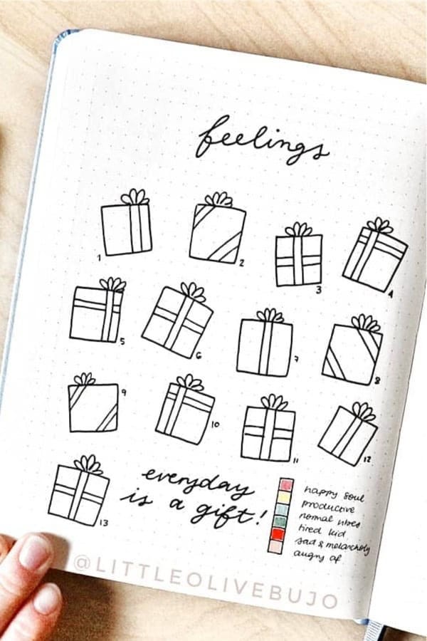 Christmas Present Mood Tracker