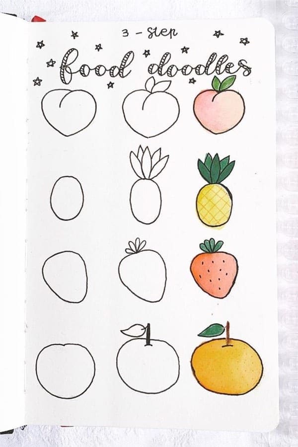 Step By Step Food Doodle