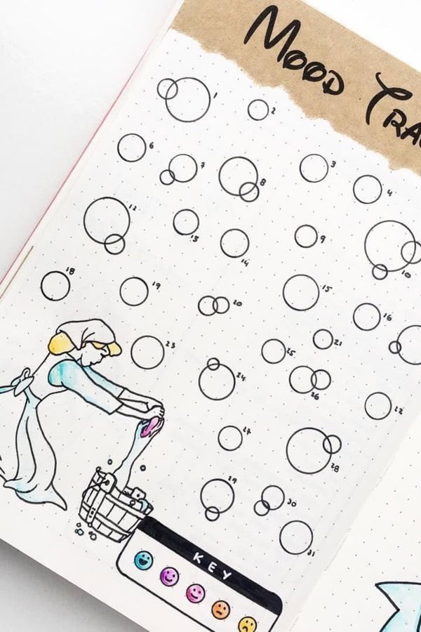 Cinderella Mood Tracker