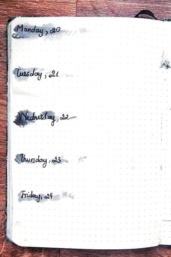 Simple Watercolor Spread