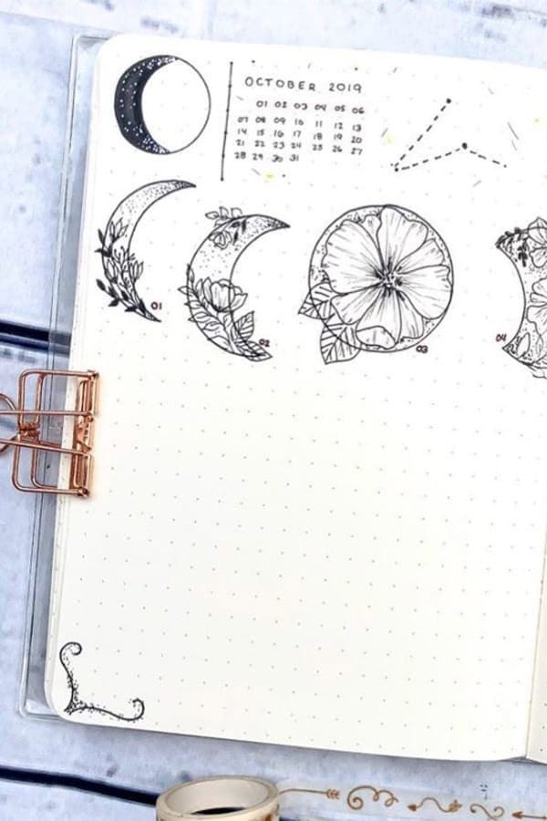 Moon Theme Weekly Spread