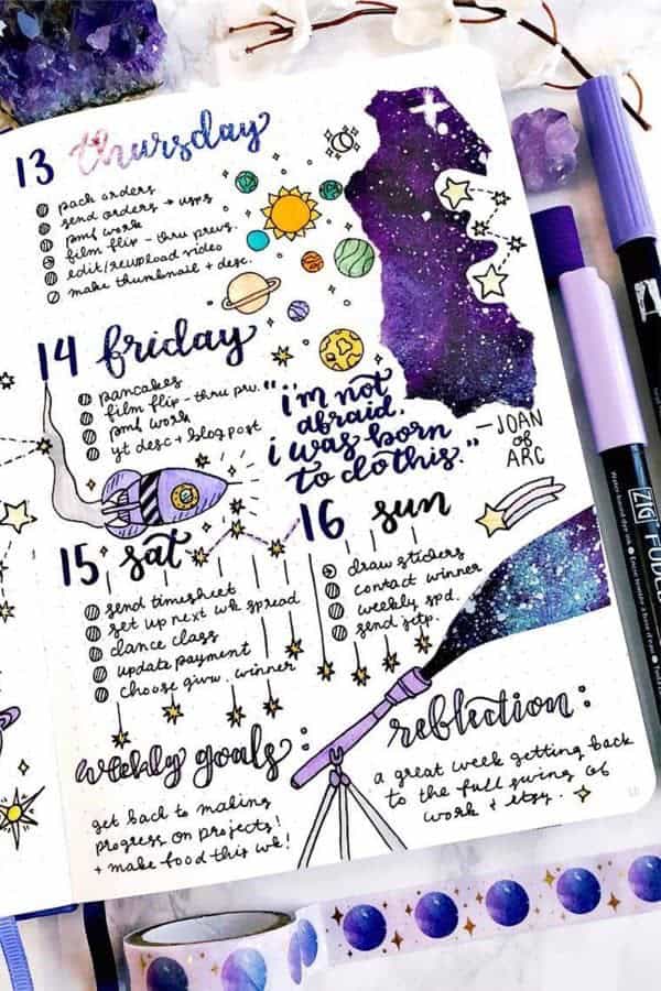 Spaceship Weekly Spread