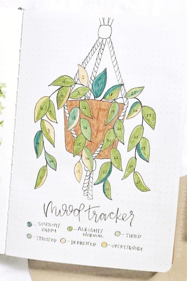 Hanging Plant Mood Tracker