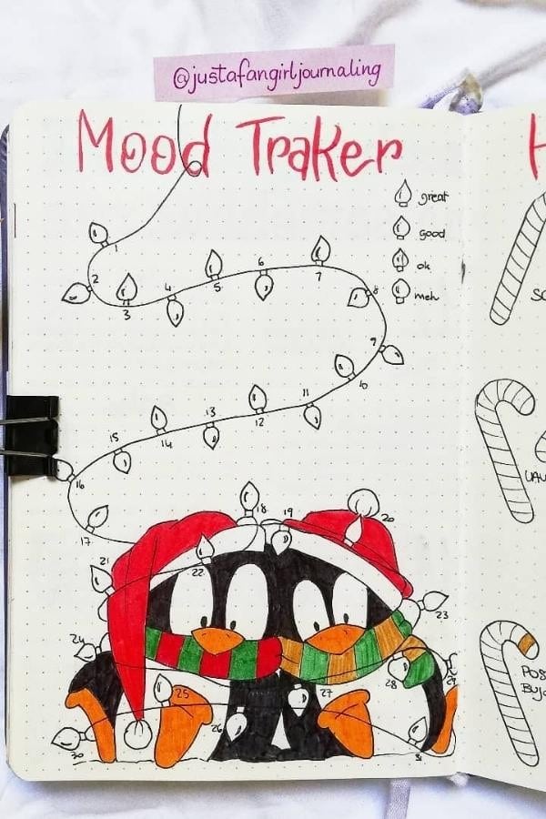 PENGUIN WITH CHRISTMAS LIGHTS MOOD TRACKER: