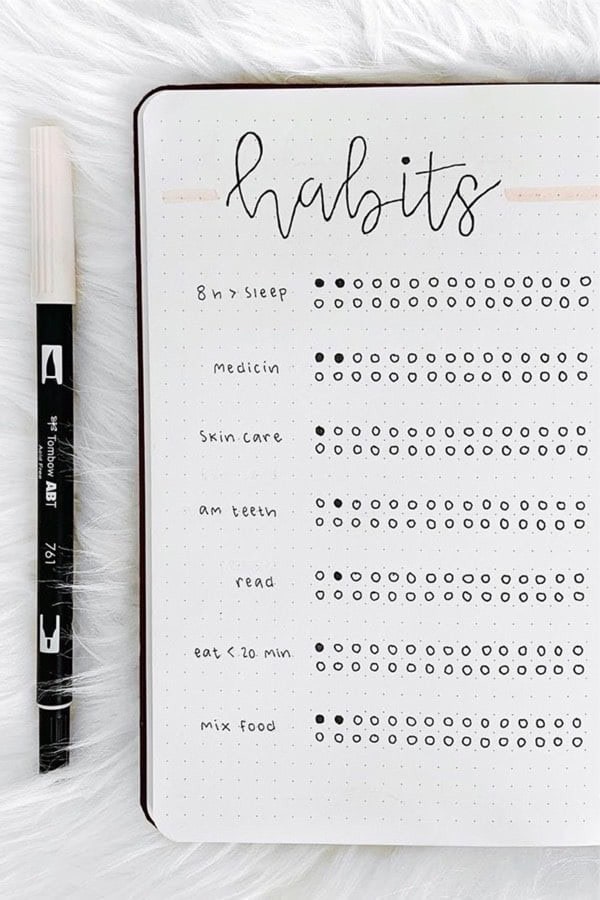 Dot Habit Tracking Spread