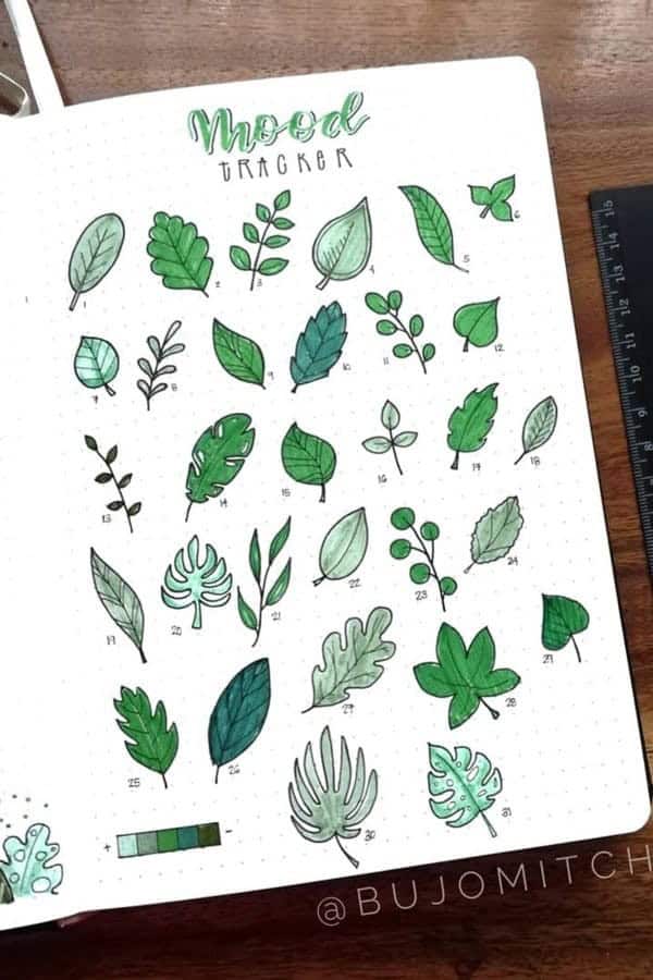 Leaf Mood Tracker For August