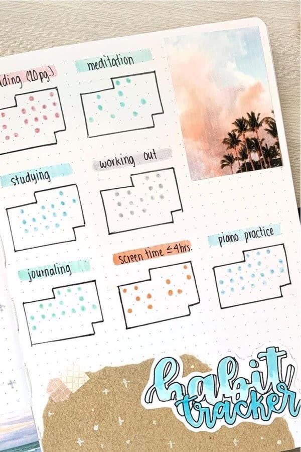 Scrapbook Habit Tracker Inspriation