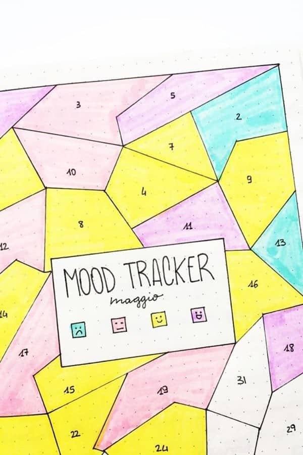 Geometric Mood Tracker