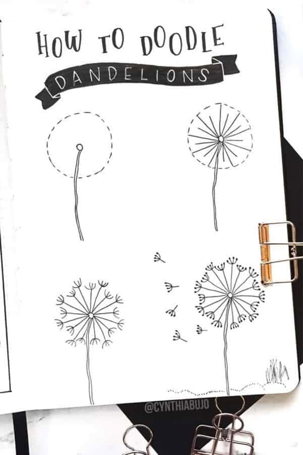 How To Draw Dandelions