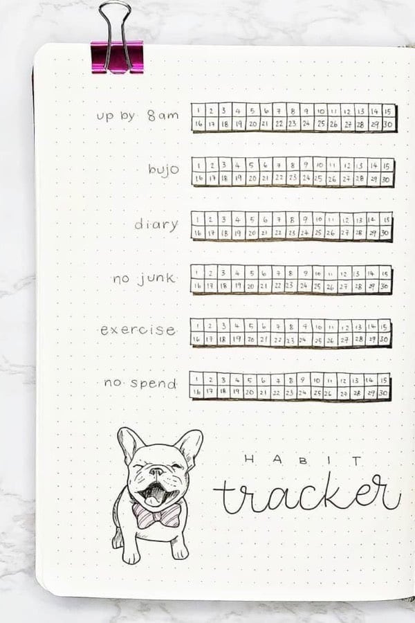 Simple Habit Spread