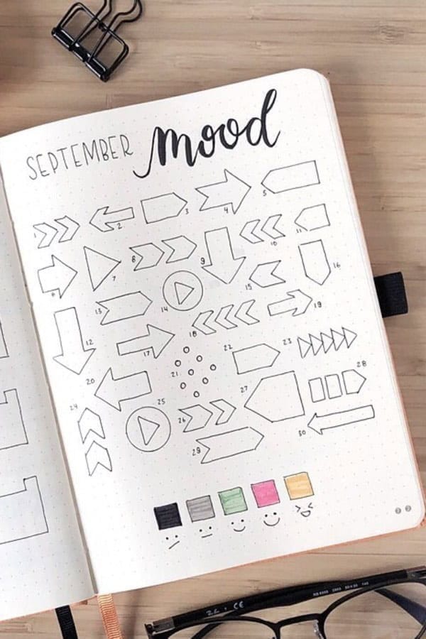 Stencil Mood Tracker