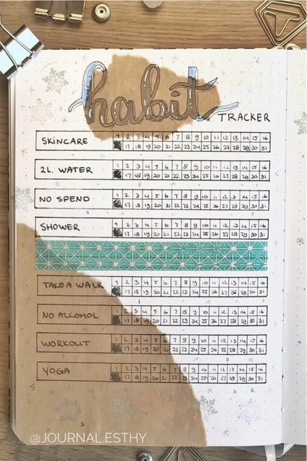 Craft Paper Habit Spread