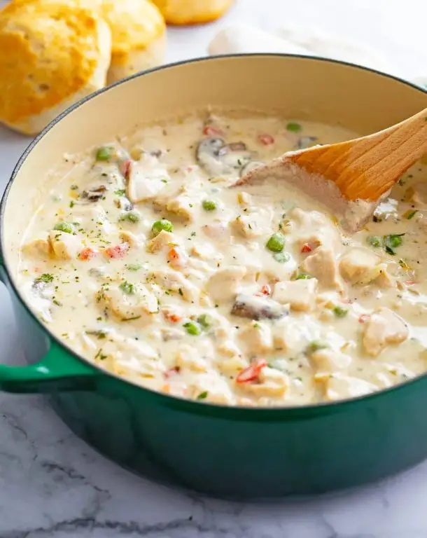 Chicken à la King with cream sauce