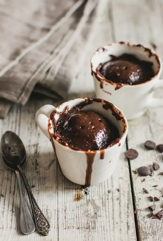 Chocolate Mug Cake in 5 Minutes