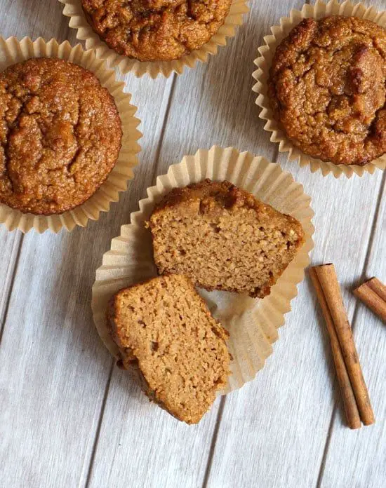 Coconut Flour Pumpkin Spice Muffins