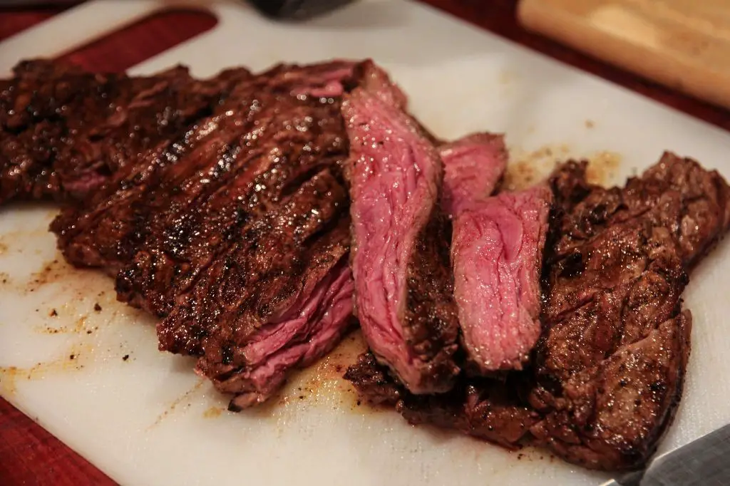 Ancho Chili Steak Rub