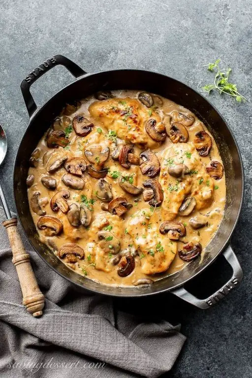 Chicken and Mushroom Skillet