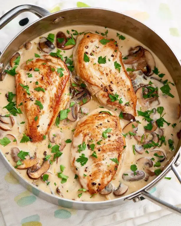 Parmesan Chicken Breast with Mushroom Sauce
