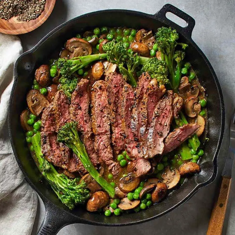 Skillet Steak with Mushroom Gravy