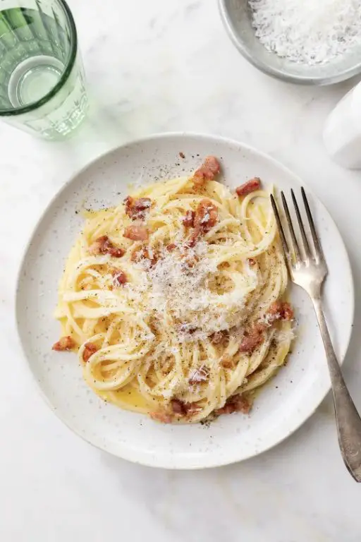 Spaghetti Carbonara